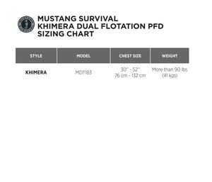 Mustang Survival Khimera Dial Floatation PFD Sizing Chart